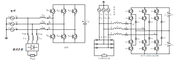 图1 两电平和三电平APF的系统结构.png