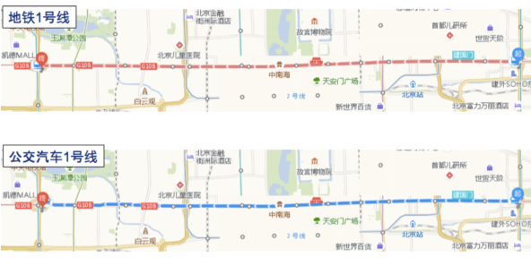 a. 北京1號地鐵線沿線走廊示例.png