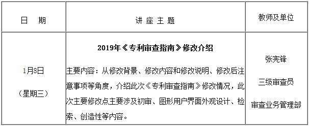 专利文献馆2020年1月公益讲座计划：“2019年《专利审查指南》修改”专题（2020年1月8日）.jpg