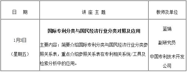 专利文献馆2020年1月公益讲座计划：“国际专利分类与国民经济行业分类对照及应用”专题（2020年1月3日）.jpg