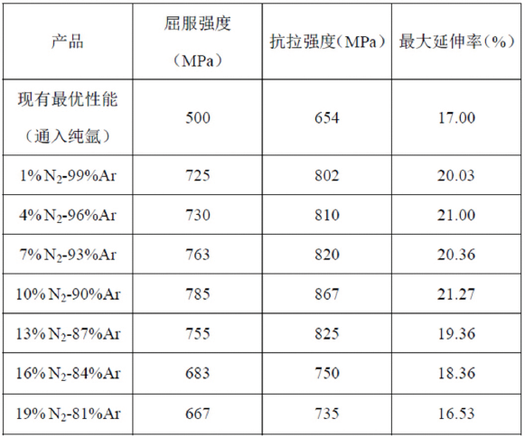 e:\k8008\qiuchengcai\桌面\成果图片\南科大成果图片\打印技术\图片135.png