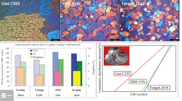 e:\k8008\qiuchengcai\桌面\成果图片\南科大成果图片\超合金\图片138.png