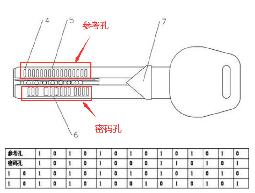 光电密码锁钥匙存储的密码.png