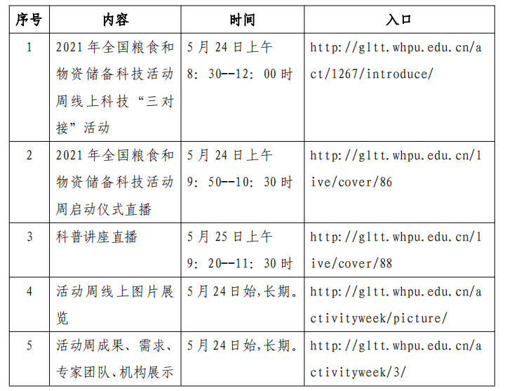 000线上活动内容表.png