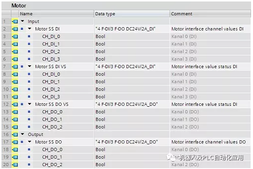 西門子博途f型plc數據類型udt